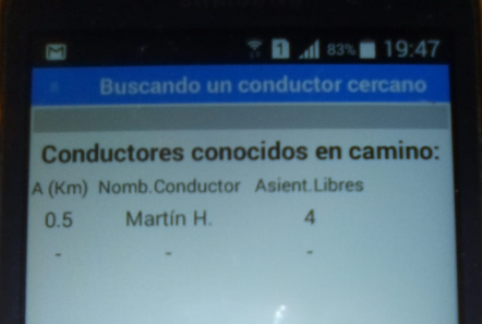 Conductores Conocidos en Camino